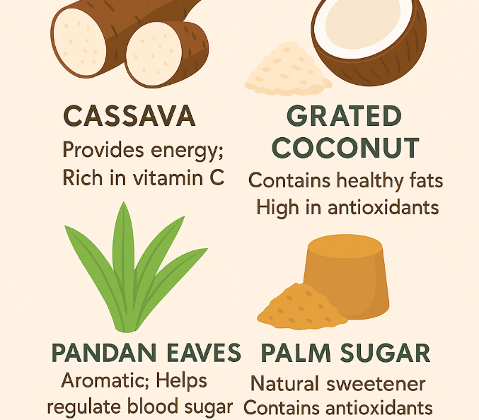 Main Ingredients of Cassasse and Their Health Benefits
